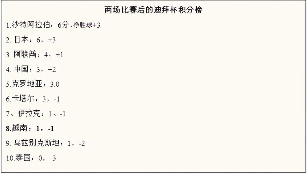 有观众表示，这是“最接近‘人’的一版蝙蝠侠”、“罗伯特·帕丁森的破碎感真的让人特别喜欢”